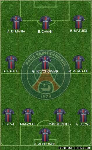 Paris Saint-Germain Formation 2017