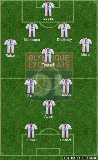 Olympique Lyonnais Formation 2017