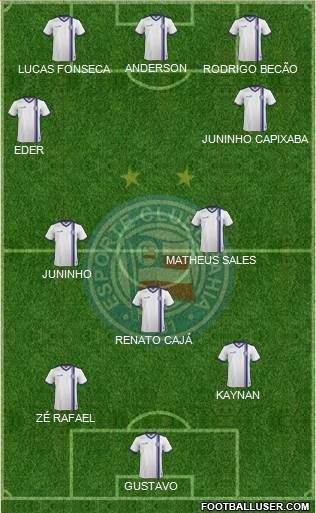 EC Bahia Formation 2017