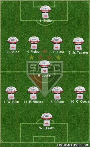 São Paulo FC Formation 2017