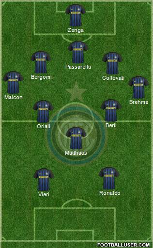 F.C. Internazionale Formation 2017