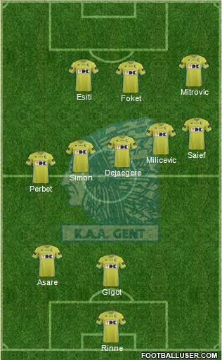 KAA Gent Formation 2017