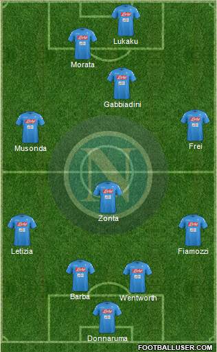 Napoli Formation 2017