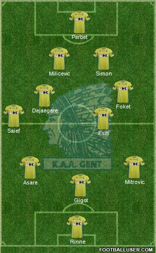 KAA Gent Formation 2017