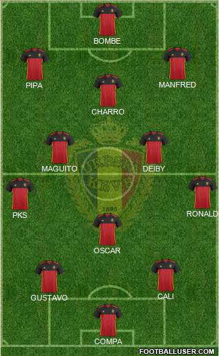 Belgium Formation 2017