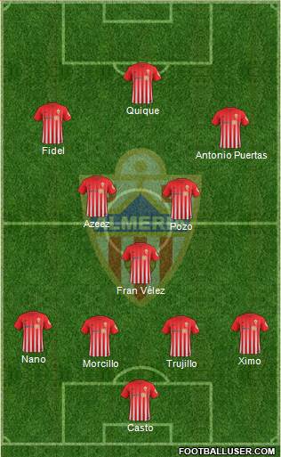 U.D. Almería S.A.D. Formation 2017