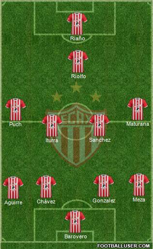 Club Deportivo Necaxa Formation 2017
