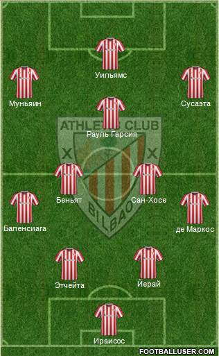 Athletic Club Formation 2017