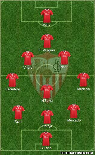 Sevilla F.C., S.A.D. Formation 2017