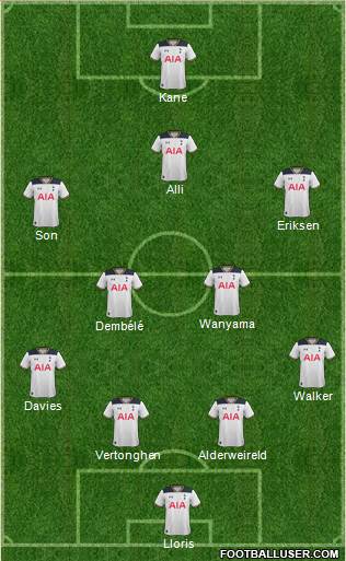 Tottenham Hotspur Formation 2017