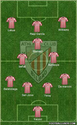 Athletic Club Formation 2017