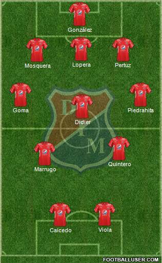 CD Independiente Medellín Formation 2017