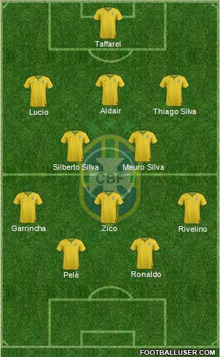 Brazil Formation 2017