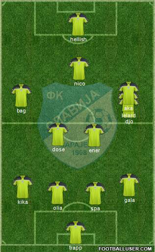 FK Slavija Istocno Sarajevo Formation 2017