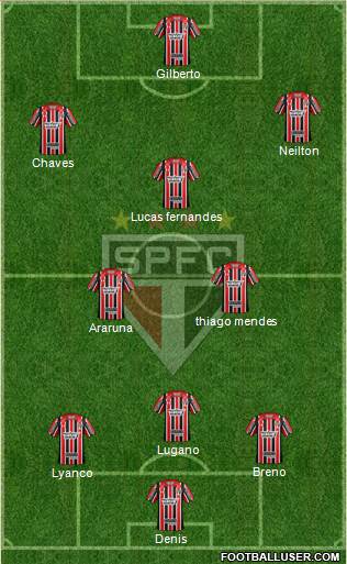 São Paulo FC Formation 2017