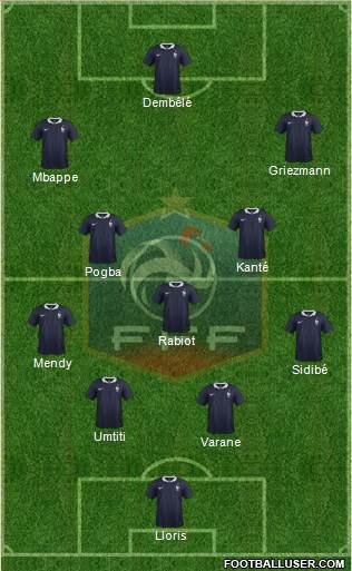 France Formation 2017