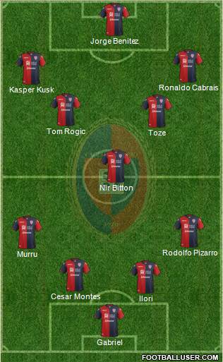 Cagliari Formation 2017