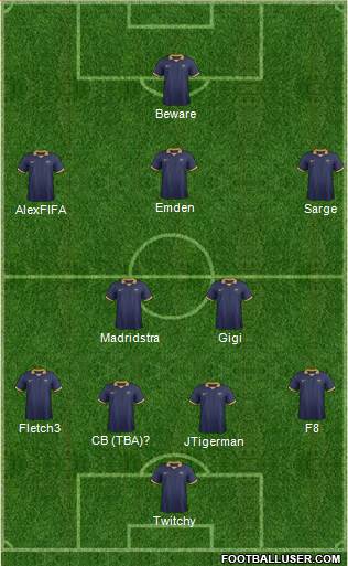 Australia Formation 2017