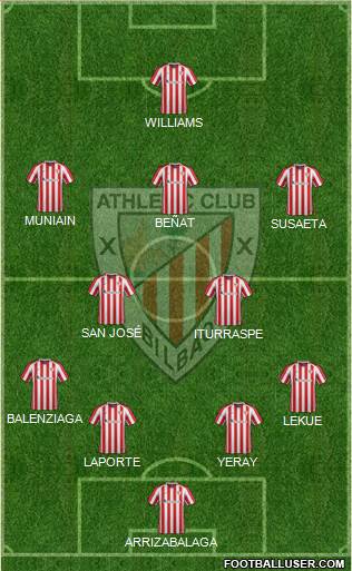 Athletic Club Formation 2017