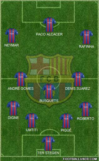 F.C. Barcelona Formation 2017