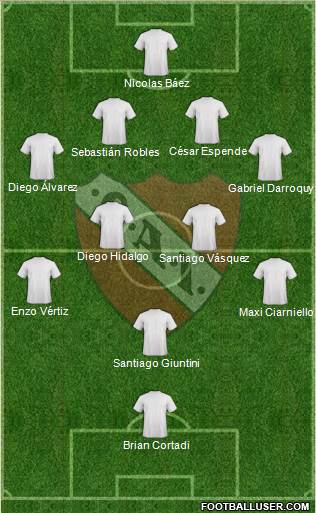Independiente Formation 2017