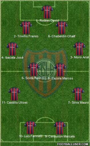 San Lorenzo de Almagro Formation 2017