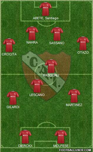 Independiente Formation 2017