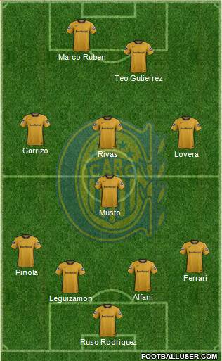 Rosario Central Formation 2017