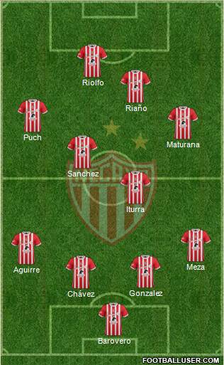 Club Deportivo Necaxa Formation 2017
