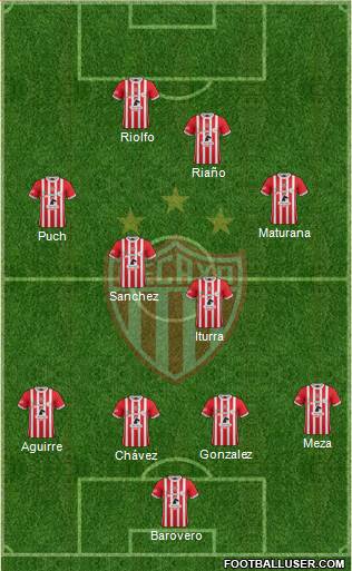 Club Deportivo Necaxa Formation 2017