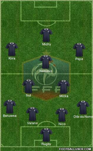 France Formation 2017