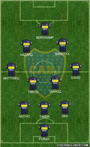 Boca Juniors Formation 2017