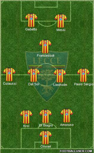 Lecce Formation 2017