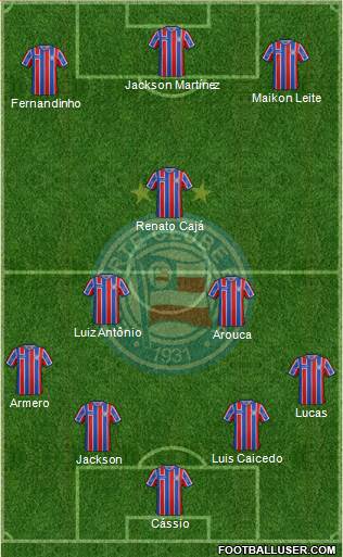 EC Bahia Formation 2017