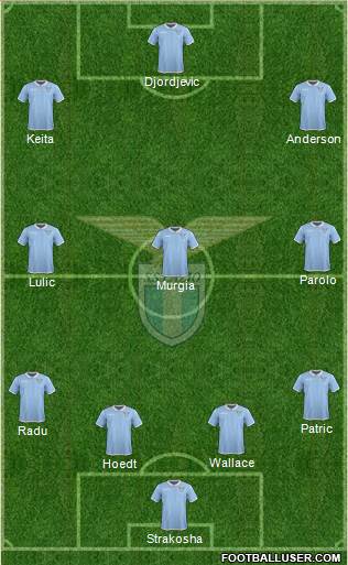 S.S. Lazio Formation 2017