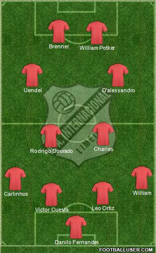 AA Internacional Formation 2017