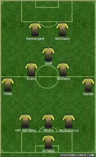 Reading 3-5-2 football formation