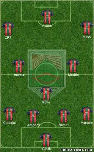 Rampla Juniors Fútbol Club Formation 2017