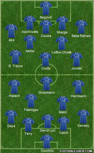 Chelsea Formation 2017
