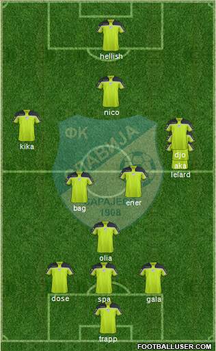 FK Slavija Istocno Sarajevo Formation 2017