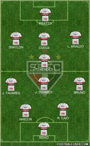 São Paulo FC Formation 2017