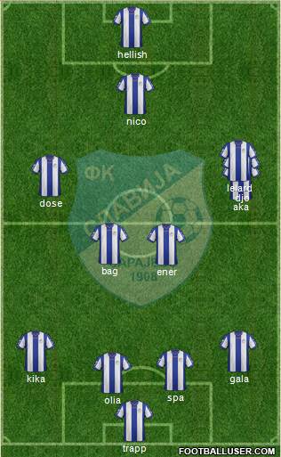FK Slavija Istocno Sarajevo Formation 2017