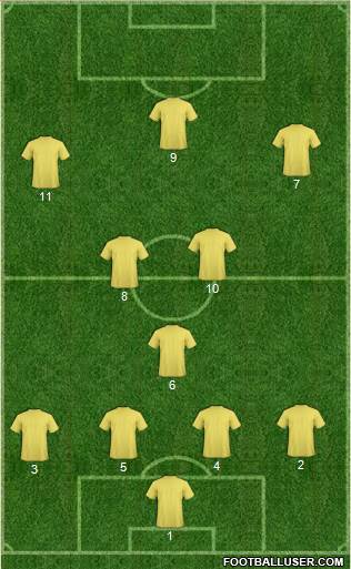 Chelsea Formation 2017