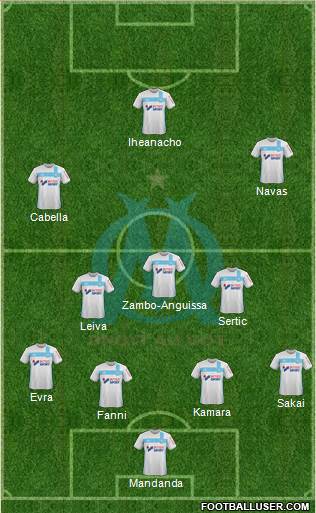 Olympique de Marseille Formation 2017