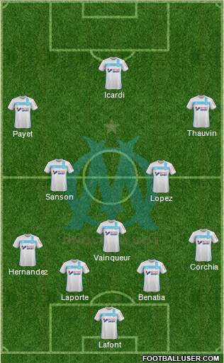 Olympique de Marseille Formation 2017