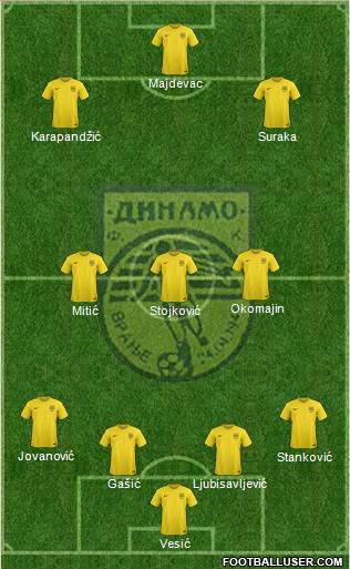 FK Dinamo Vranje Formation 2017