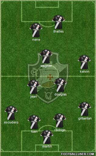 CR Vasco da Gama Formation 2017