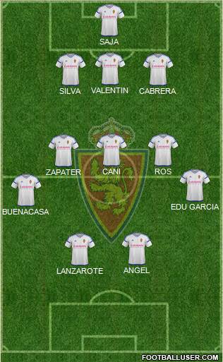 R. Zaragoza S.A.D. Formation 2017