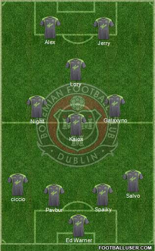 Bohemian F.C. Formation 2017