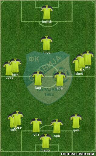 FK Slavija Istocno Sarajevo Formation 2017